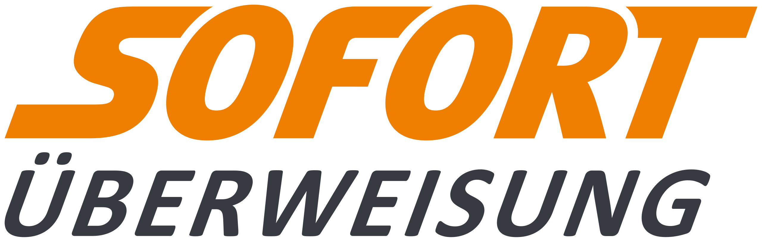 SOFORT Überweisung